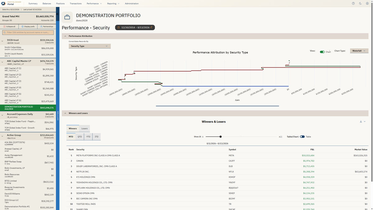 General ledger interface