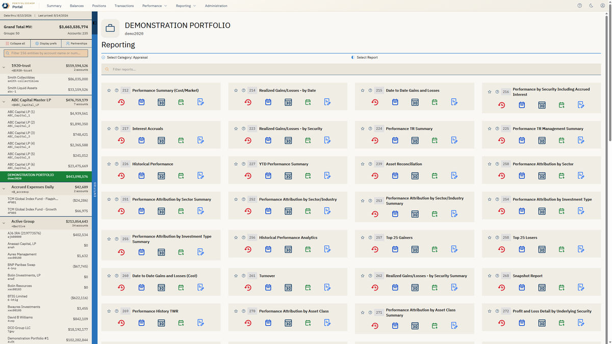 Outsourced Back Office reporting and analytics interface