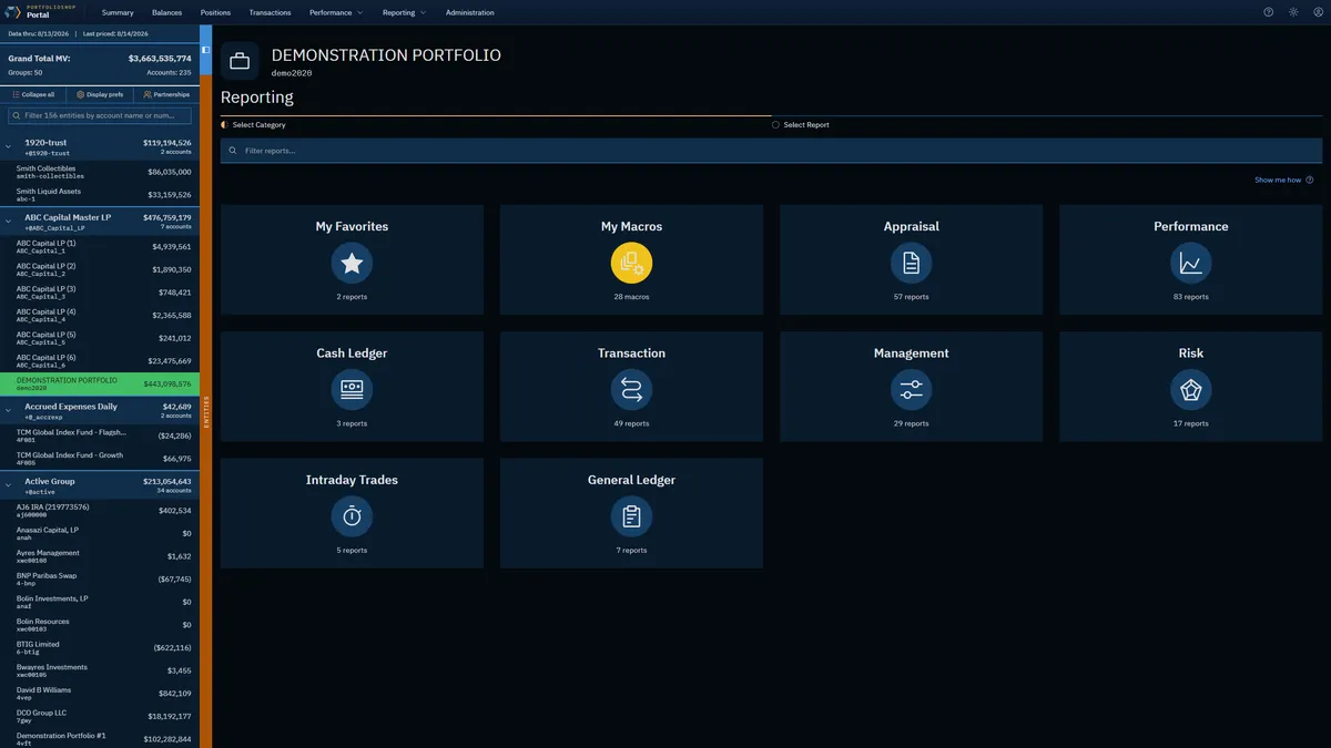 PortfolioShop Summary dashboard — Demo Multi-Strat Capital Management portfolio overview